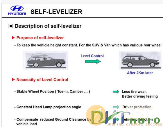 [hyundai_service_training]_self_levelizer_hyundai_santafe_cm-2.png