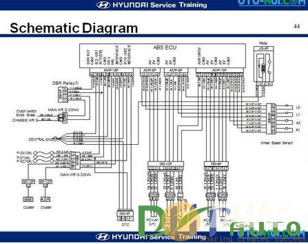 Hyundai_service_training_abs_Hyundai_heavy_duty_truck-4.jpg