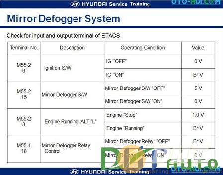 Hyundai_service_training_electrical_system_on_Hyundai_truck-3.jpg