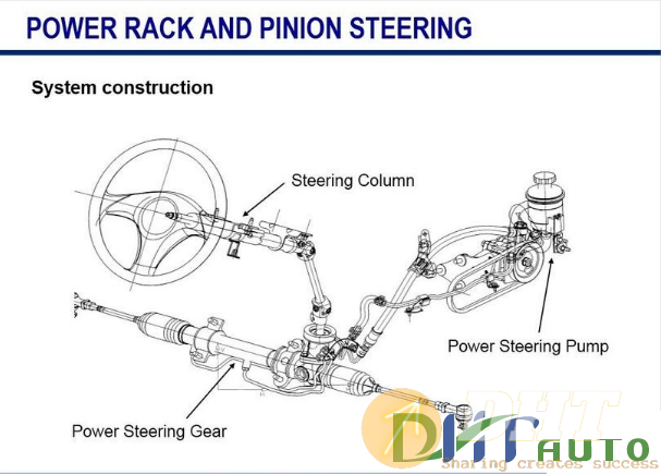 Hyundai_service_training_power_rack_and_pinion_steering-2.png