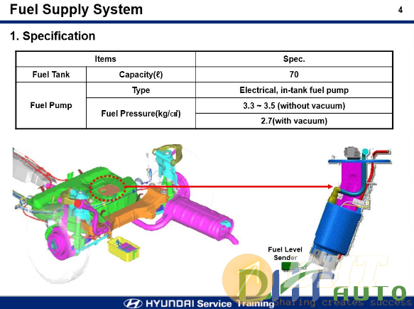 Hyundai_service_training_xg_engine-2.png