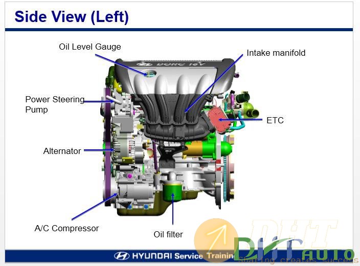 Hyundai_sonata(yf)_new_model_technical_training_2009-2.jpg