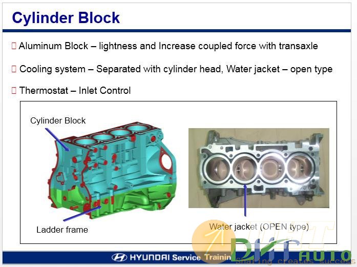 Hyundai_sonata(yf)_new_model_technical_training_2009-4.jpg