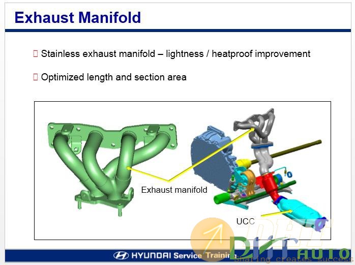 Hyundai_sonata(yf)_new_model_technical_training_2009-5.jpg