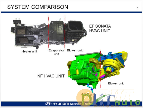 Hyundai_sonata_2004_service_training-1.png