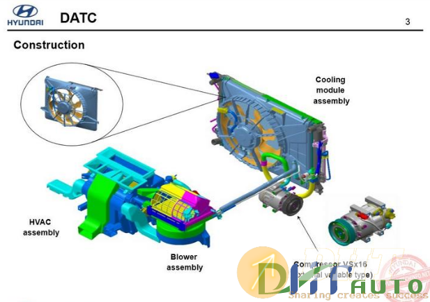 Hyundai_Sonata_Dual_Automatic_Temperature_Control-2.png