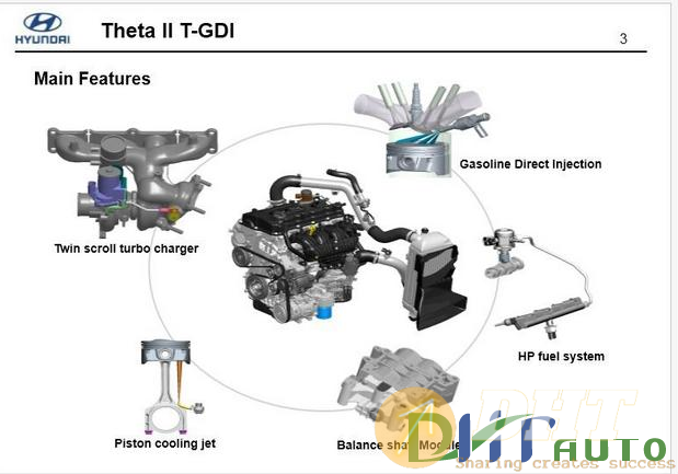 Hyundai_sonata_theta_ii_t-gdi_engine-2.png