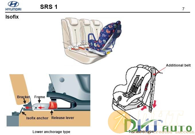 Hyundai_Step_1_(2008)_Supplemental_Restraint_System-4.jpg