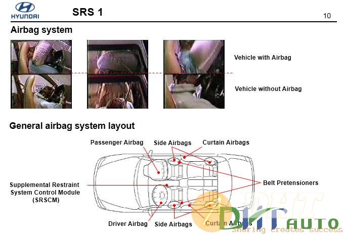 Hyundai_Step_1_(2008)_Supplemental_Restraint_System-5.jpg