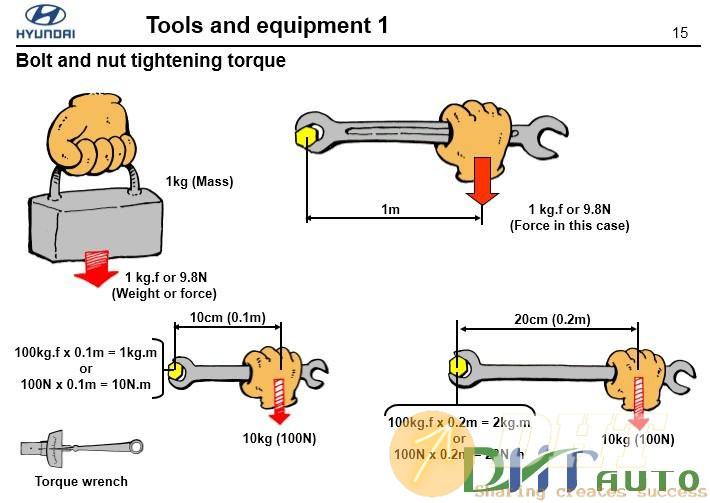 Hyundai_step_1_(2008)_tools_and_equipment-5.jpg