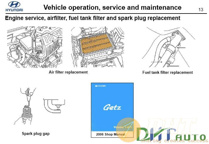 Hyundai_step_1_(2008)_vehicle_operation_service_and_maintenance-3.jpg