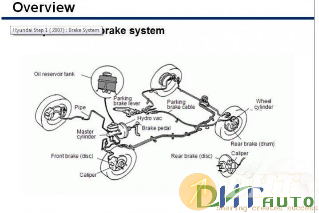 Hyundai_step_1_(_2007)_brake_system-1.png