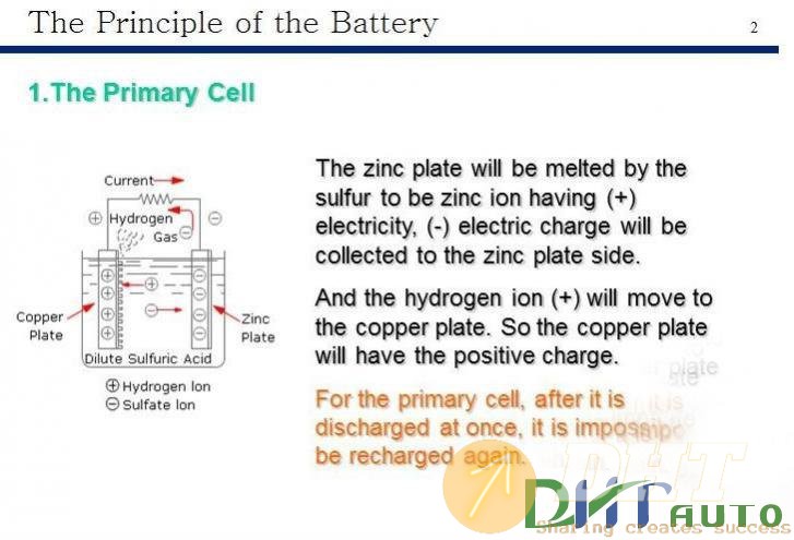 Hyundai_step_1_(_2007)_engine_electrical-1.jpg