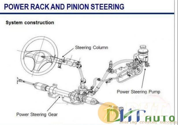 Hyundai_step_1_(_2007)_eps_&_mdps_system-2.png