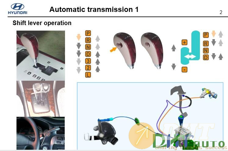 Hyundai_step_1_(_2008)_automatic_transmission-2.jpg