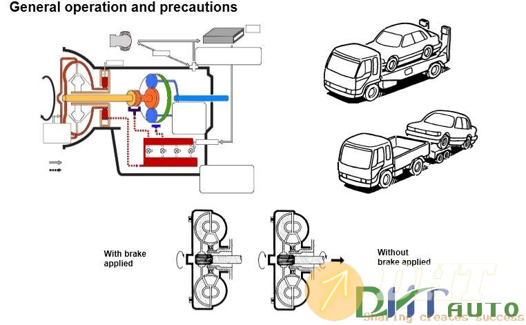 Hyundai_step_1_(_2008)_automatic_transmission-4.jpg