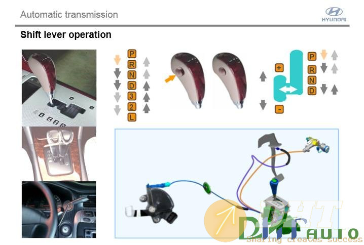 Hyundai_step_1_(_2008)_automatic_transmission-5.jpg