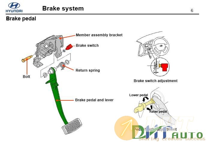 Hyundai_step_1_(_2008)_brake-5.jpg