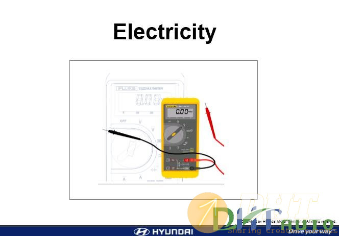 Hyundai_step_1_(_2008)_electricity-1.jpg