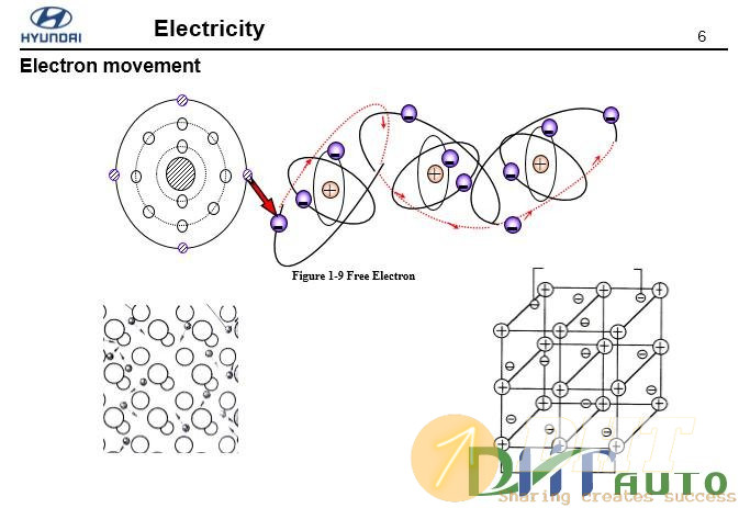 Hyundai_step_1_(_2008)_electricity-4.jpg
