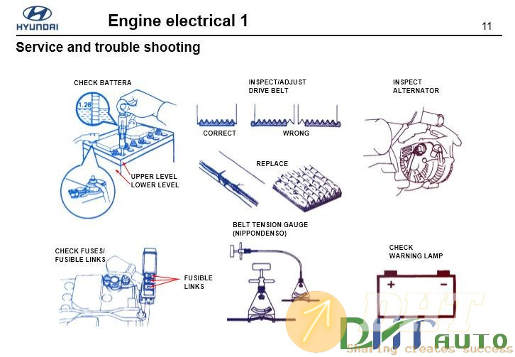 Hyundai_step_1_(_2008)_engine_electrical-5.jpg