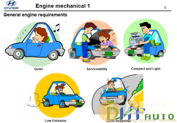 Hyundai_step_1_(_2008)_engine_mechanical-4.png