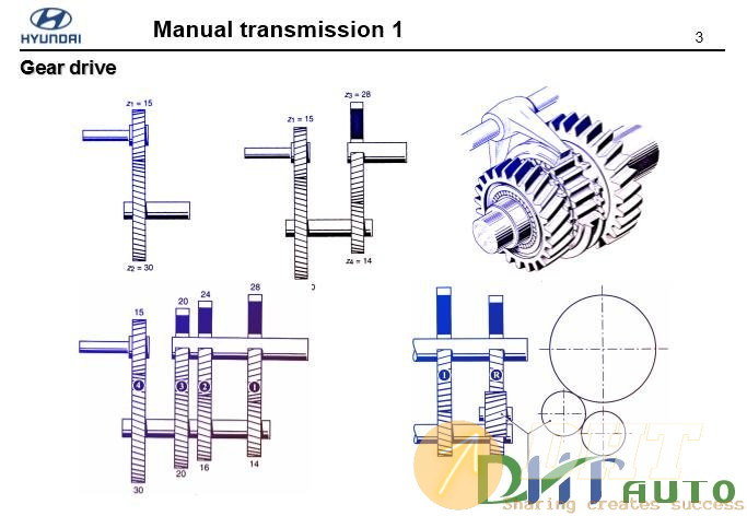 Hyundai_step_1_(_2008)_manual_transmission-2.jpg
