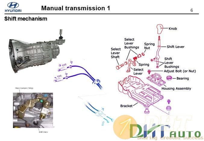 Hyundai_step_1_(_2008)_manual_transmission-4.jpg