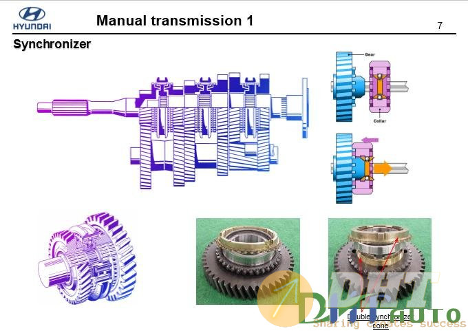 Hyundai_step_1_(_2008)_manual_transmission-5.jpg