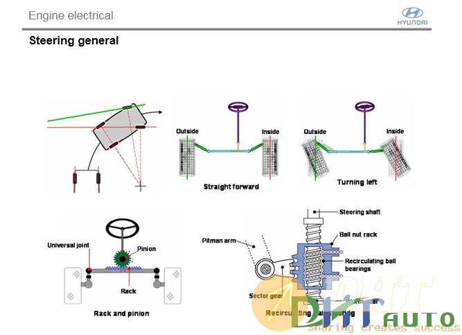 Hyundai_step_1_(_2008)_steering-2.jpg