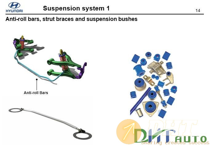 Hyundai_Step_1_(_2008)_Suspension-4.jpg