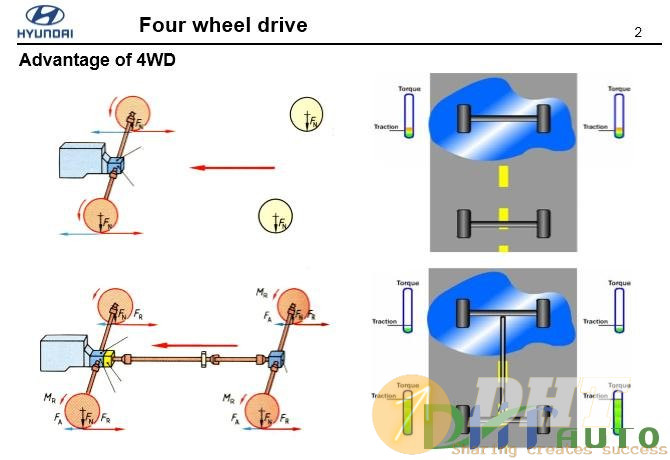 Hyundai_step_2_(2008)_4wd-2.jpg