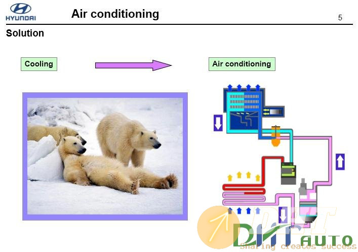 Hyundai_step_2_(2008)_air_conditioning-2.jpg