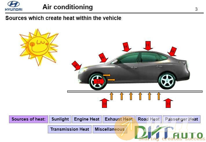 Hyundai_step_2_(2008)_air_conditioning-3.jpg