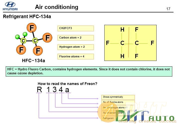 Hyundai_step_2_(2008)_air_conditioning-5.jpg
