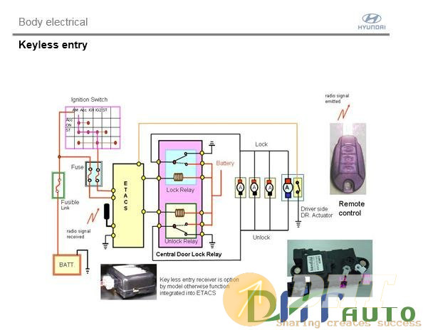 Hyundai_step_2_(2008)_body_electrical-5.jpg
