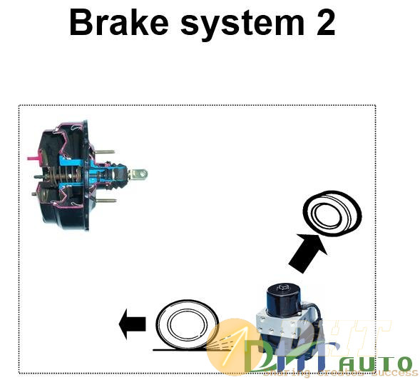 Hyundai_step_2_(2008)_brake-1.jpg