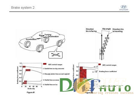 Hyundai_step_2_(2008)_brake-4.jpg
