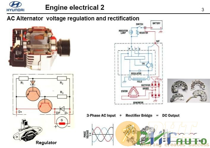 Hyundai_step_2_(2008)_engine_electrical-2.jpg