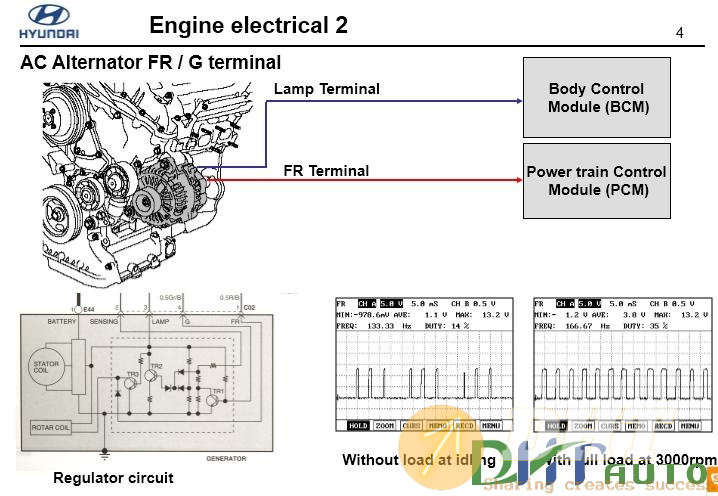 Hyundai_step_2_(2008)_engine_electrical-3.jpg