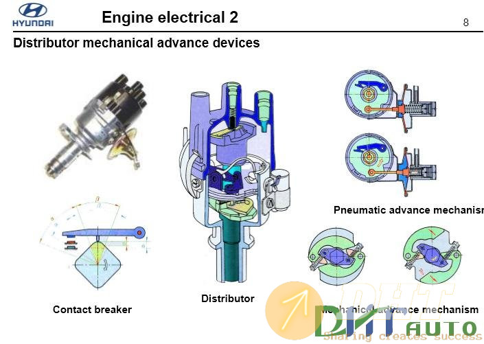 Hyundai_step_2_(2008)_engine_electrical-5.jpg