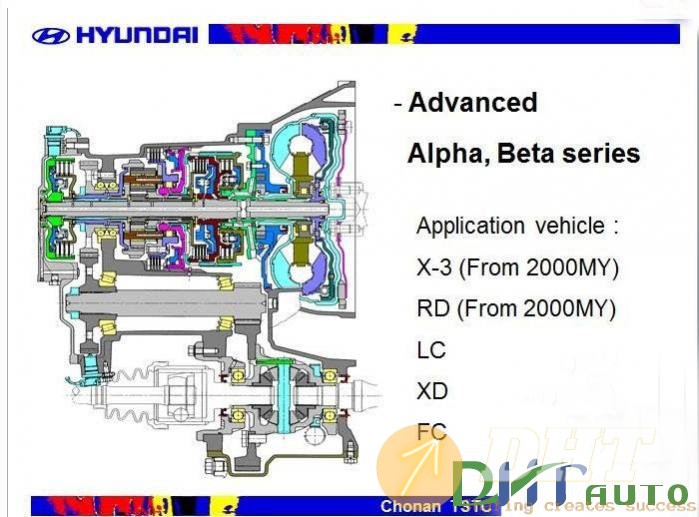 Hyundai_step_ii_2007_alpha,_beta_automatic_transaxle-1.jpg