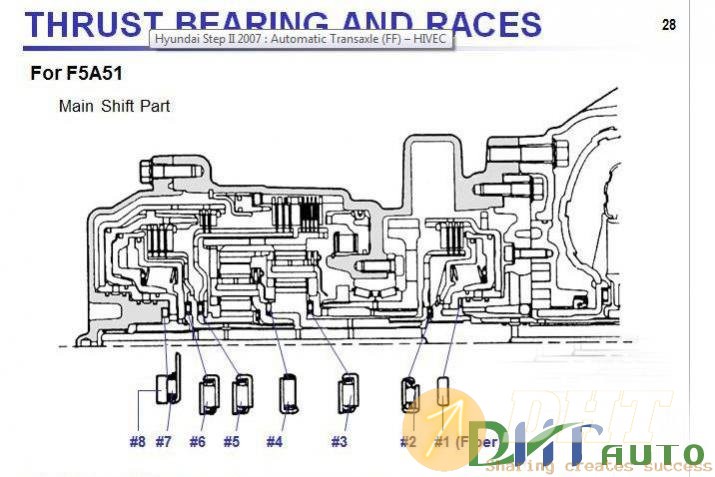 Hyundai_step_II_2007_automatic_transaxle_(ff)–hivec-2.jpg