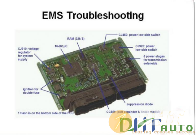 Hyundai_step_ii_2007_ems_troubleshooting-1.png