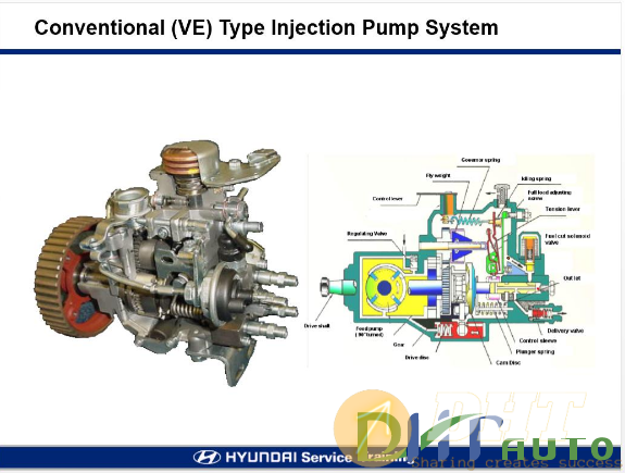 Hyundai_step_ii_2007_injection_pump-1.png