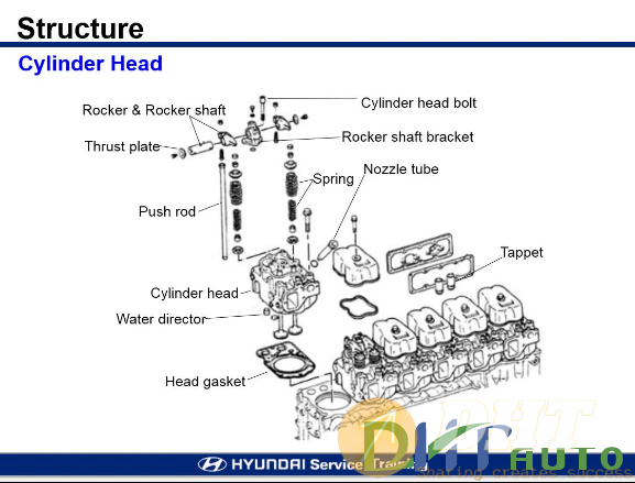 Hyundai_training_d6a_engine-2.png