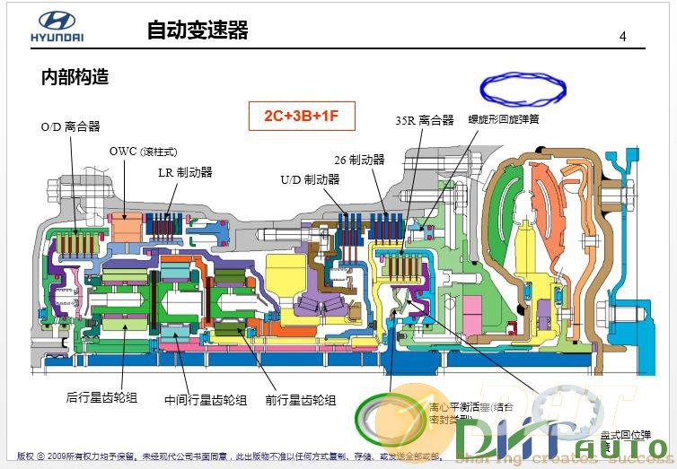 Hyundai_tucson(lm),_ix35(el)_new_model_technical_training_2010-2.jpg