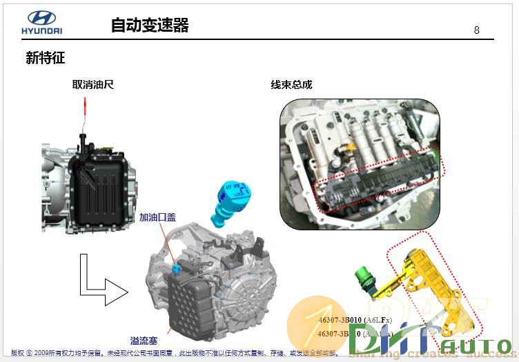 Hyundai_tucson(lm),_ix35(el)_new_model_technical_training_2010-3.jpg