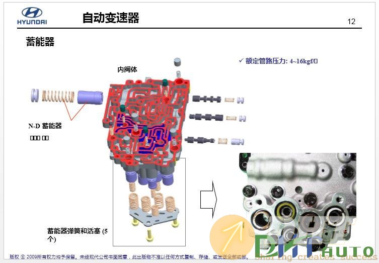 Hyundai_tucson(lm),_ix35(el)_new_model_technical_training_2010-4.jpg