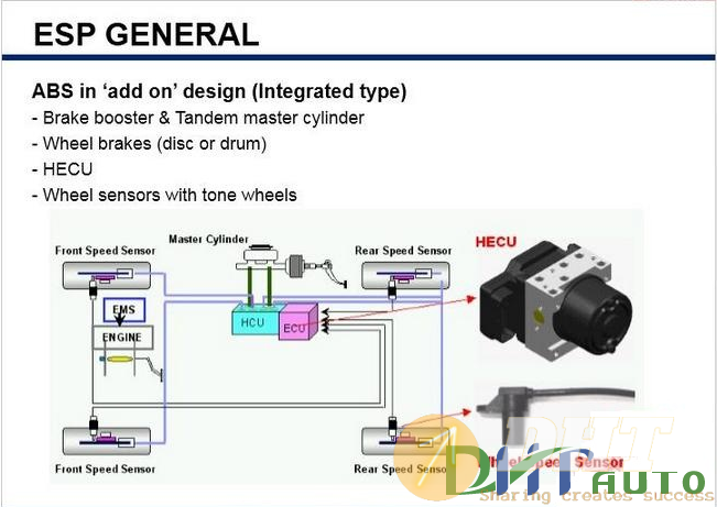 Hyundai_Tucson_2004_service_tranning-1.png